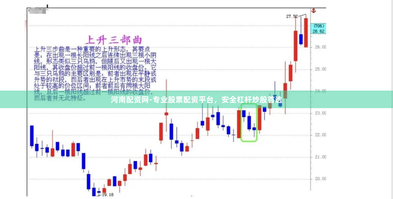 河南配资网-专业股票配资平台，安全杠杆炒股首选