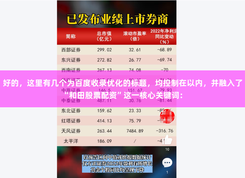 好的，这里有几个为百度收录优化的标题，均控制在以内，并融入了“和田股票配资”这一核心关键词：