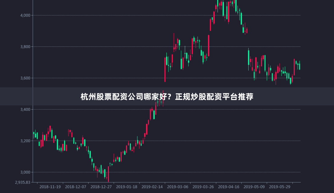 杭州股票配资公司哪家好？正规炒股配资平台推荐