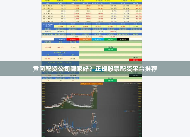 黄冈配资公司哪家好？正规股票配资平台推荐