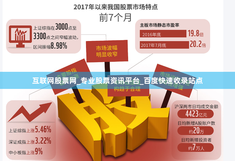 互联网股票网_专业股票资讯平台_百度快速收录站点