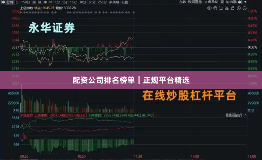 配资公司排名榜单|正规平台精选