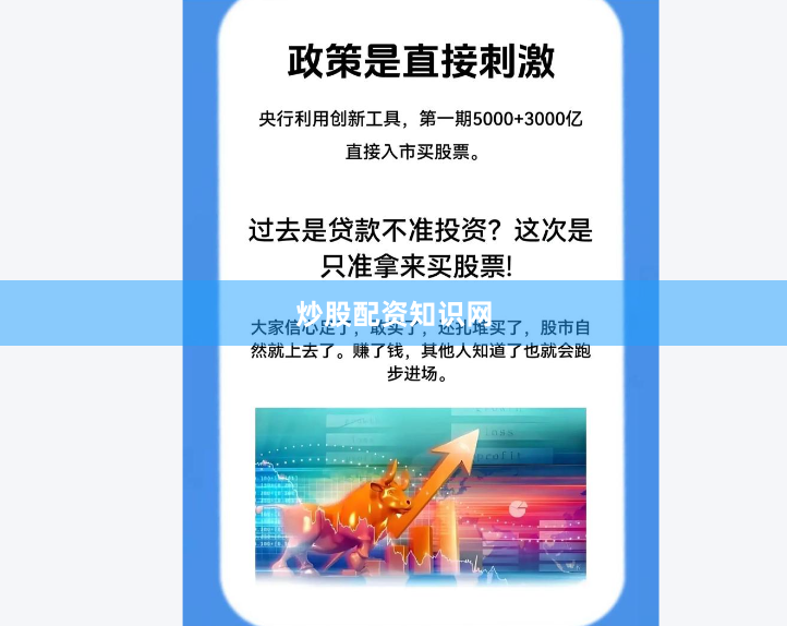 炒股配资知识网