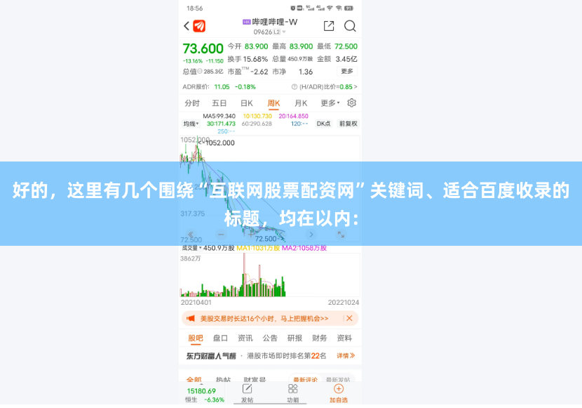 好的,这里有几个围绕“互联网股票配资网”关键词、适合百度收录的标题,均在以内: