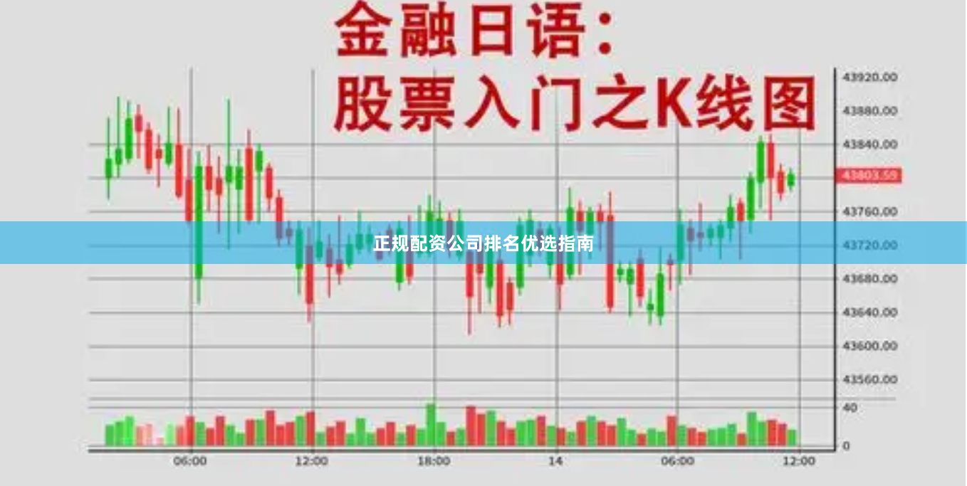 正规配资公司排名优选指南