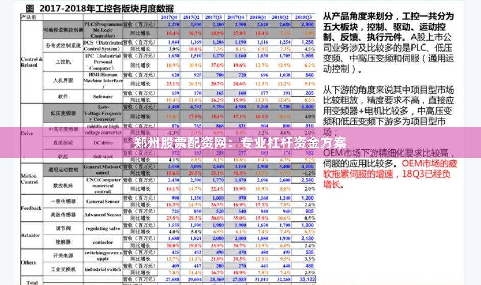 郑州股票配资网：专业杠杆资金方案