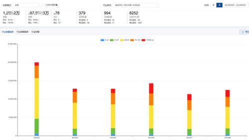 2023年8月京东牛奶乳品行业品牌销售排行榜解析