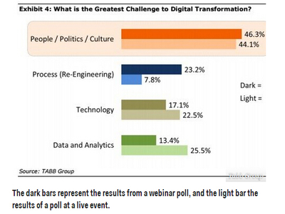 交易员也面临自动化挑战 机器替代浪潮下的行业变革