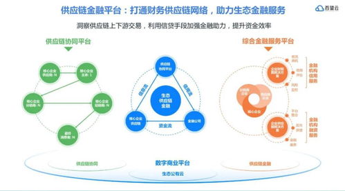 科技助力产业链升级 百望云获评优秀基础服务商及数据交易服务