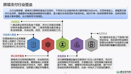 赋能数据价值流通 数据服务与数据交易服务的演进与展望