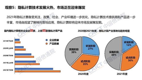 数据交易服务能力新观察 中国信通院姜春宇解读评测风向